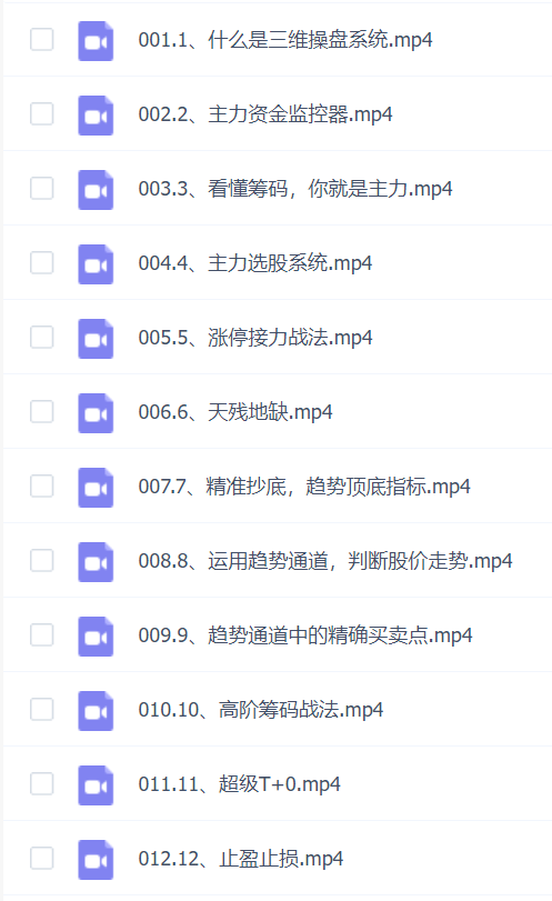 陈一帆.三维认知体系 机构高阶的筹码策略密训 涨停接力战法全揭秘