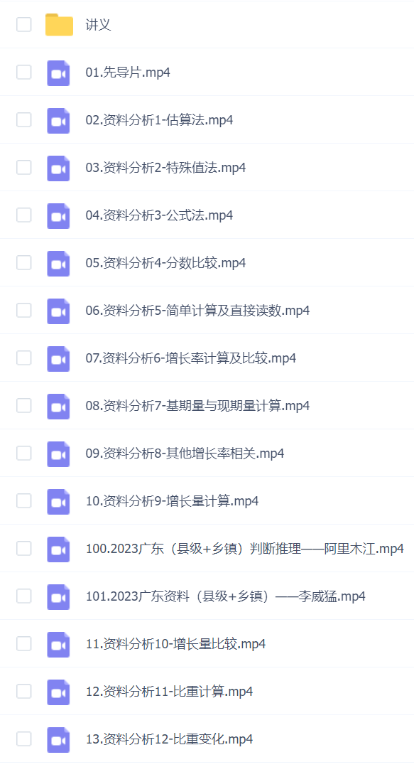 2024阿里木江威猛行测刷题课