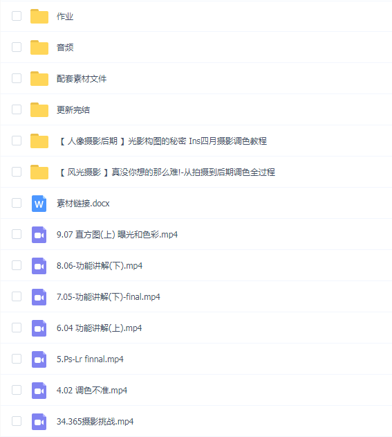 JustYøu摄影调色训练营-开启调色新篇章!