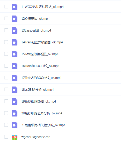 WCGNA筛选疾病特征课程