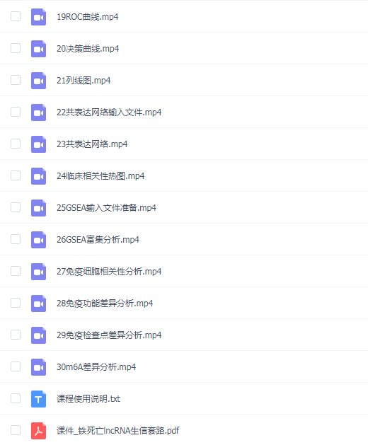 铁死亡lncRNA五分文章套路视频