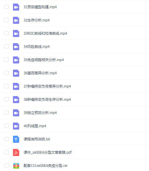 ssGSEA免疫分型文章套路视频
