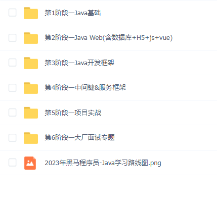 黑马程序员Java学习路线图