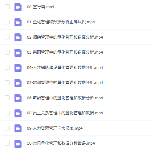 任康磊人力资源数据分析