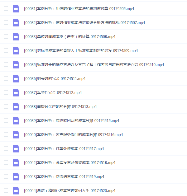 安越刘丽琼老师-精细化成本管理与决策支持
