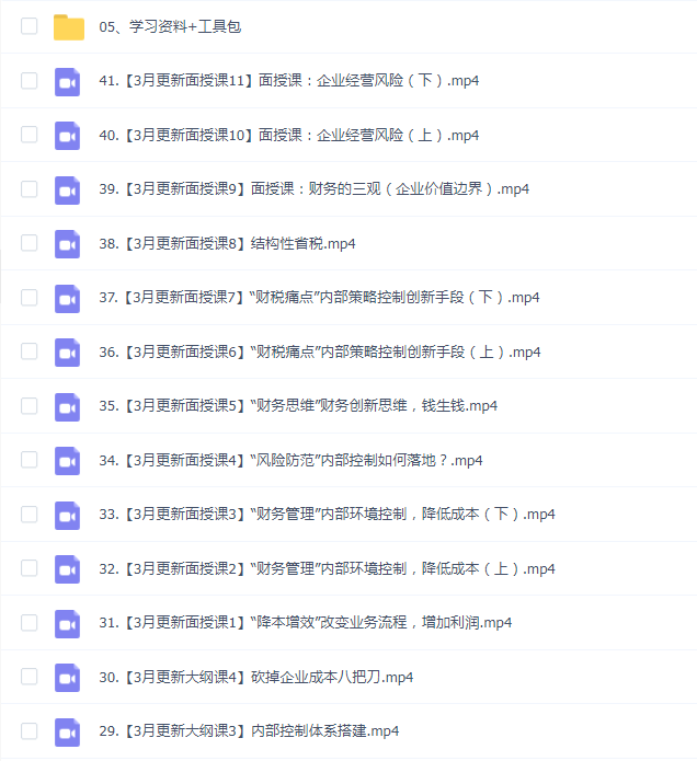 齐昊《老板财税财务课》(博商同款41集)