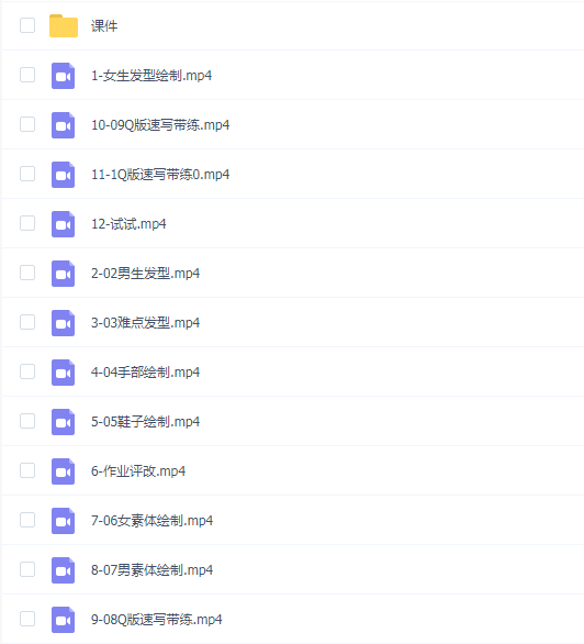 大丸Q版人物动态团练第1期