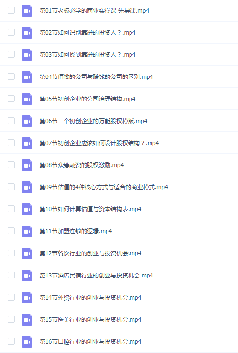 老板必学的商业实操课