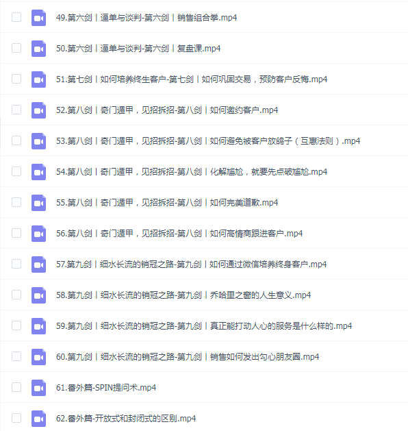 九大章节全面讲解销售课程