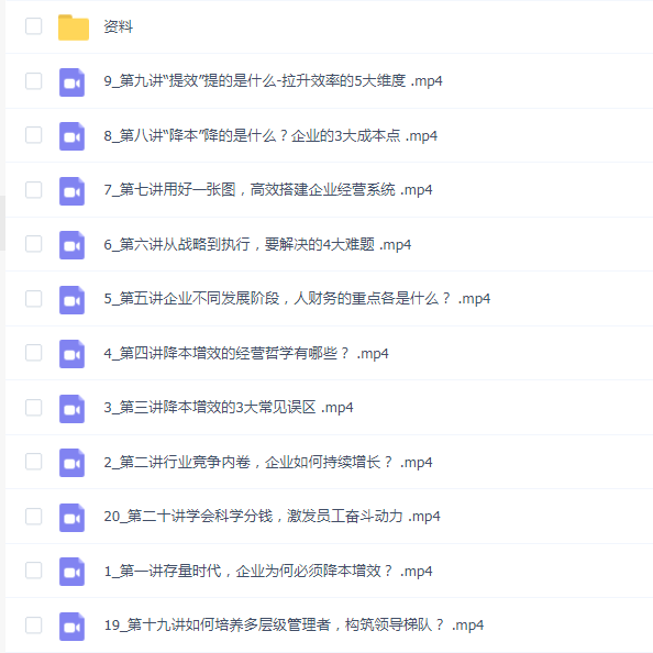 创业酵母张丽俊:老板降本增效20讲(线上视频课)
