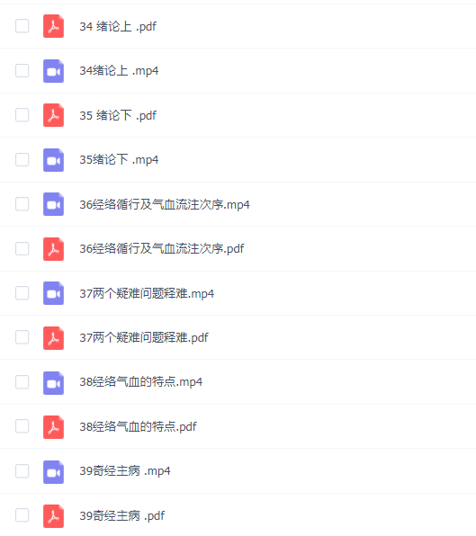 灵兰郭氏针灸第二部进阶