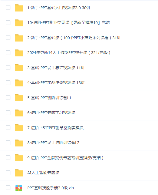旁门左道ppt系统课程合集从基础到高级AI