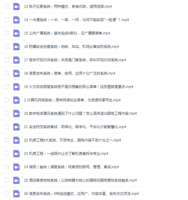 智能化弱电工程25种系统入门介绍