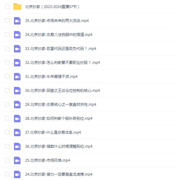 「北京炒家」北京炒家首板悟道视频35集(赠:2022-2024直播视频)