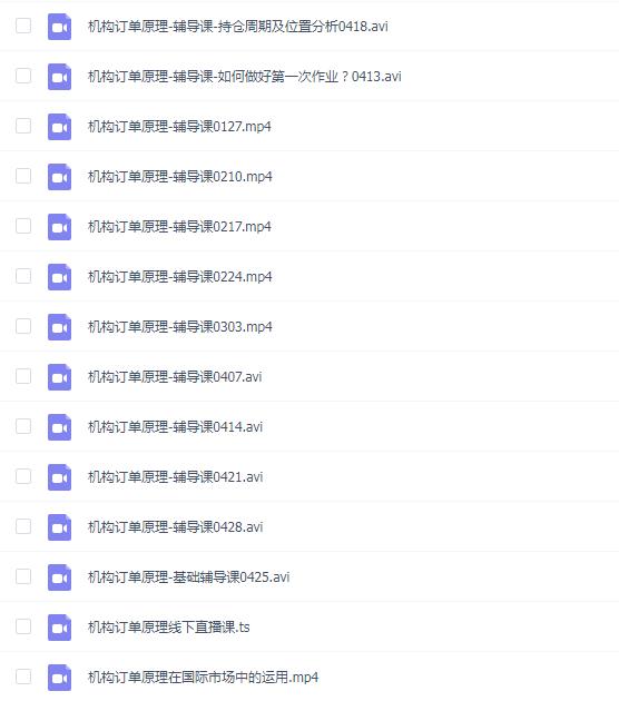 杰克交易学院JTA:机构订单原理14集