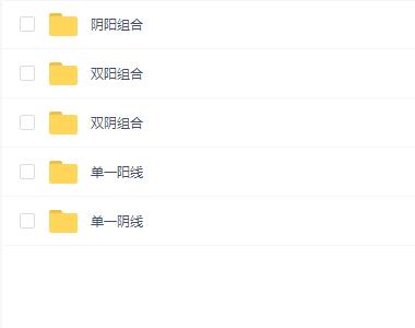 K线股理K线组合战法视频课程(74集)