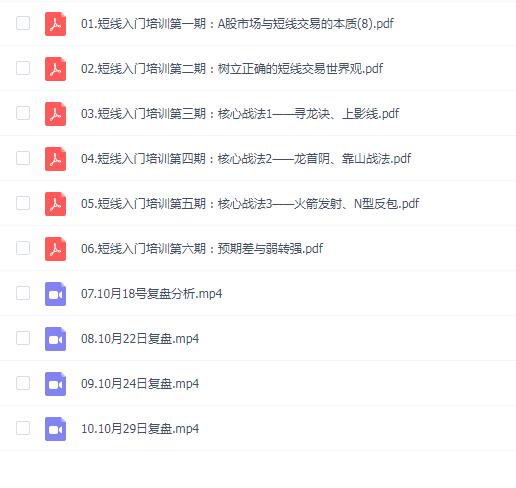 十八画生者短线入门培训课程