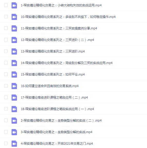 琛实缠论股海沉浮实战营