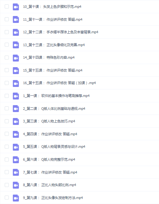 多糖多醋烤冷面Q版角色及头像色彩运用系统课