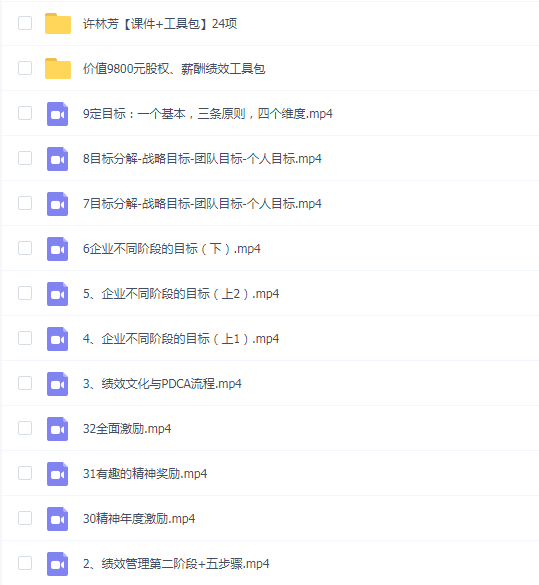 许林芳绩效酬薪训练营