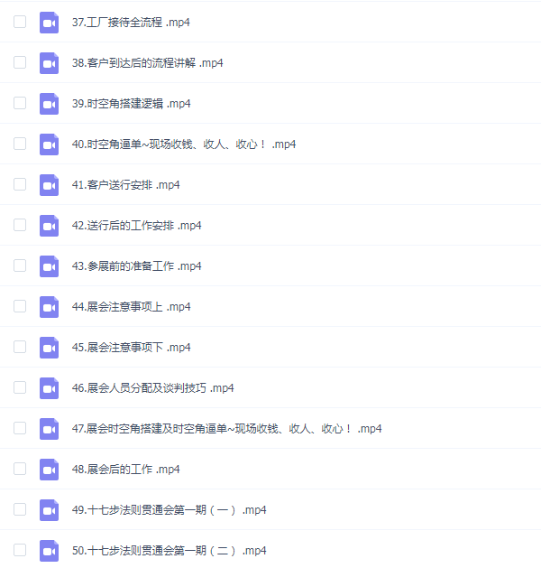 外贸底层逻辑全流程,十七步成交法则、时空角逼单、客户挖潜、客户维护等